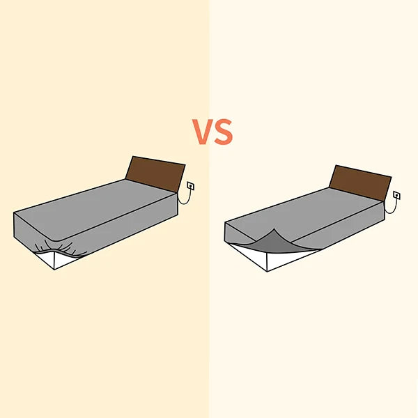 Grounding Fitted Sheet vs Flat Sheet