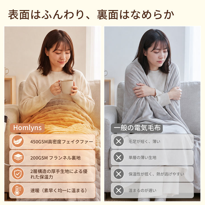 700g厚手 電気毛布 掛け敷き兼用｜フェイクファー×フランネル｜9段階温度調節