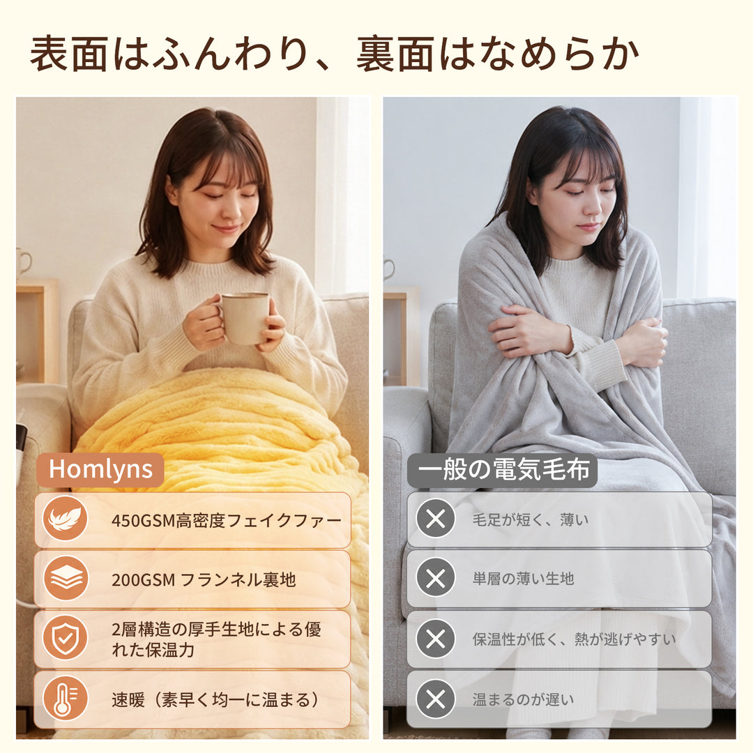 700g厚手 電気毛布 掛け敷き兼用｜フェイクファー×フランネル｜9段階温度調節