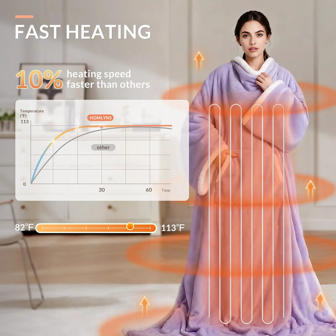 Wearable Heated Blanket Wrap with Hood