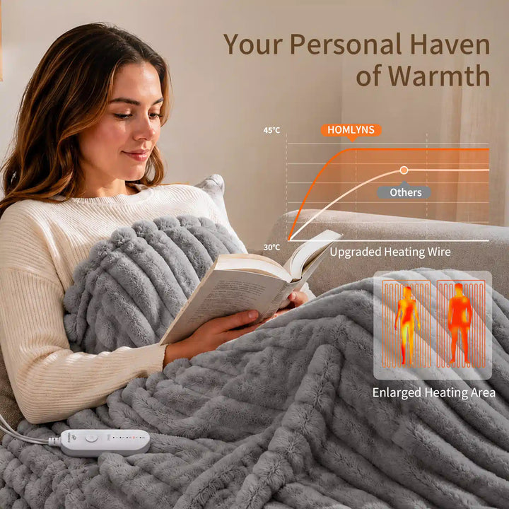 Grey Faux Fur Heated Throw Blanket