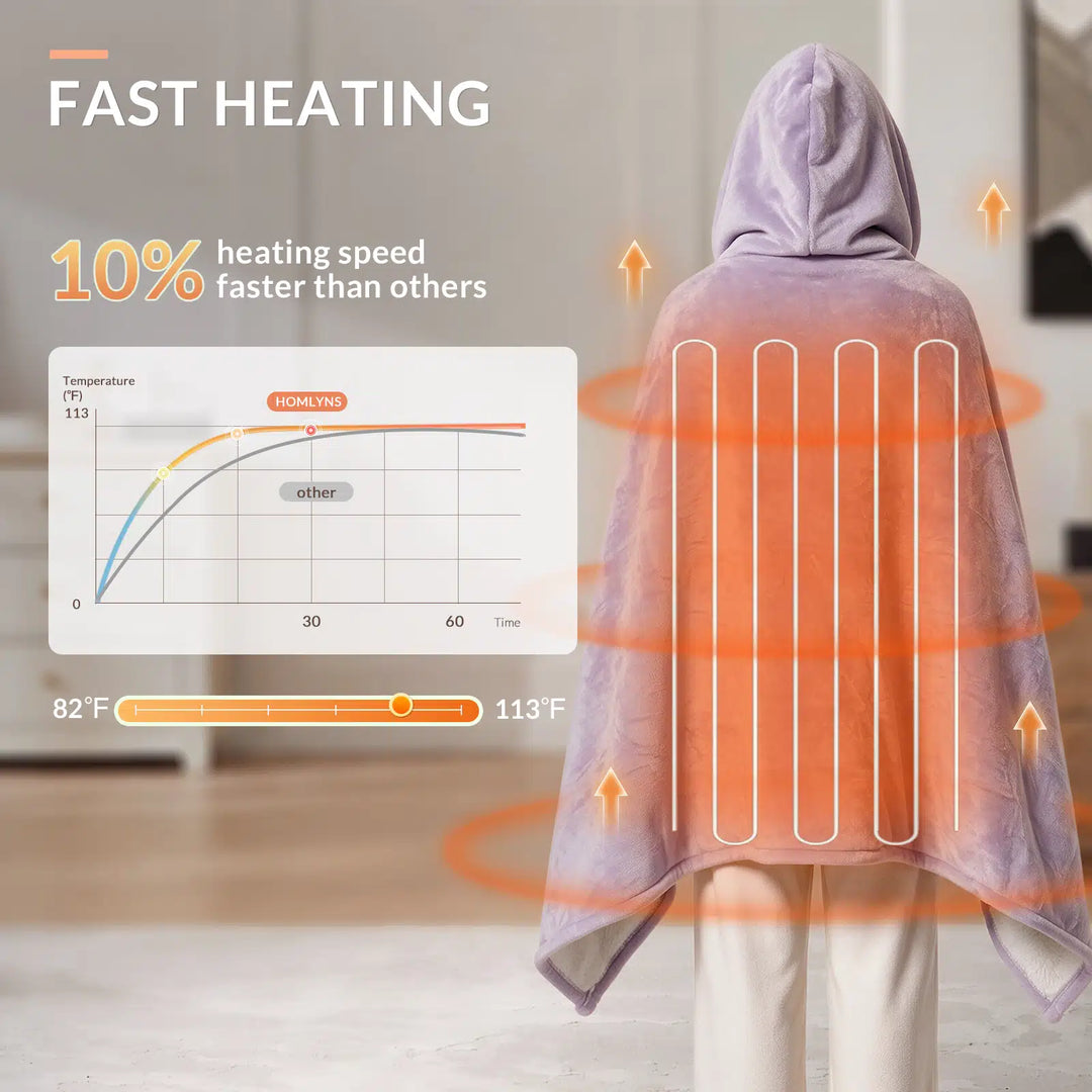 Wearable Heated Blanket Wrap with Hood