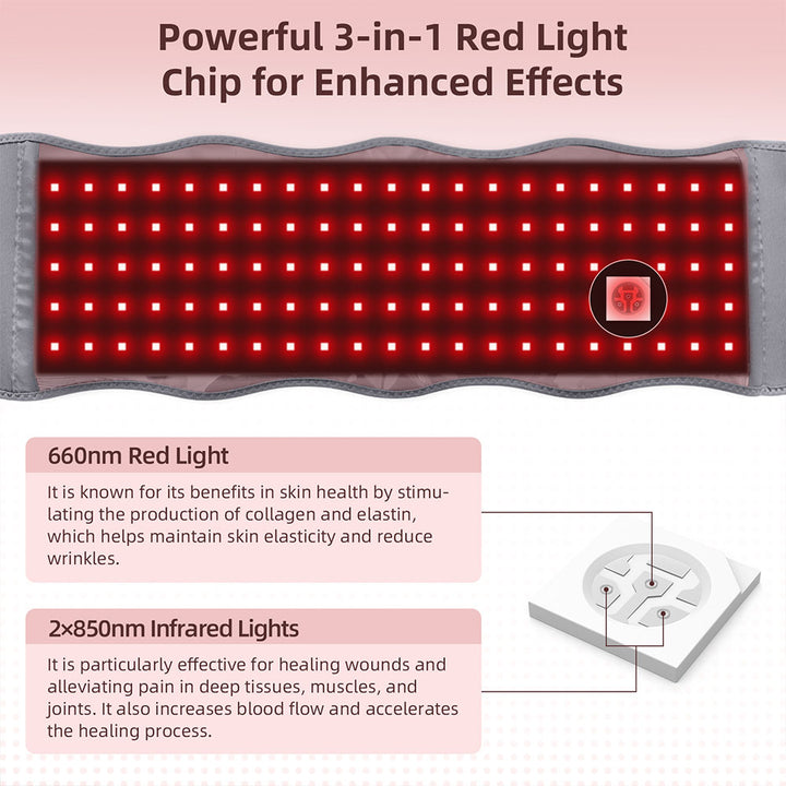 red & infrared light therapy belt