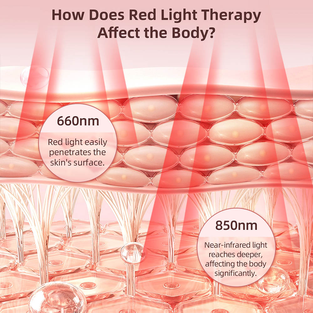 red light therapy belt - near infrared light therapy