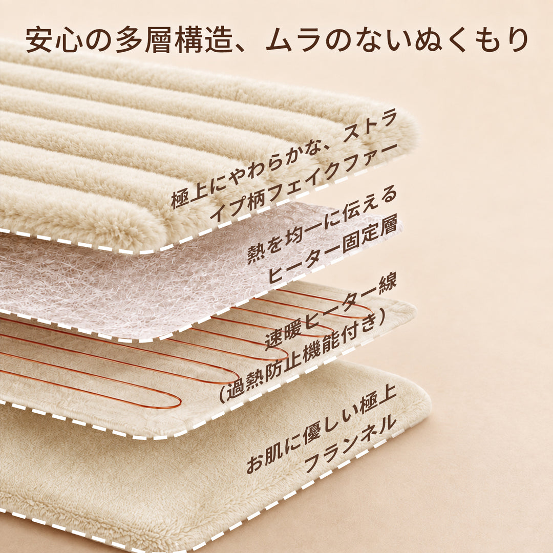 700g厚手 電気毛布 掛け敷き兼用｜フェイクファー×フランネル｜9段階温度調節