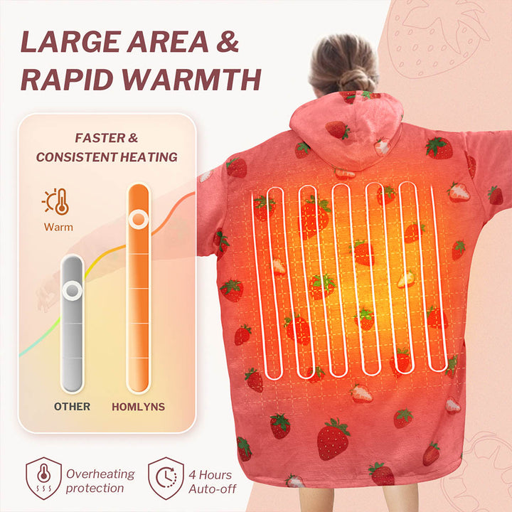 heated oversized hoodie blanket