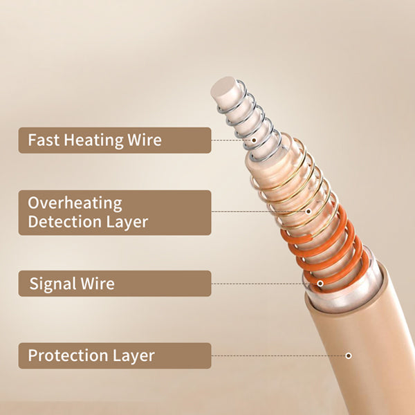 Built-In Protection