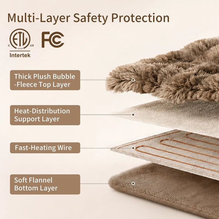 Tie-Dye Brown Faux Fur Heated Throw Blanket